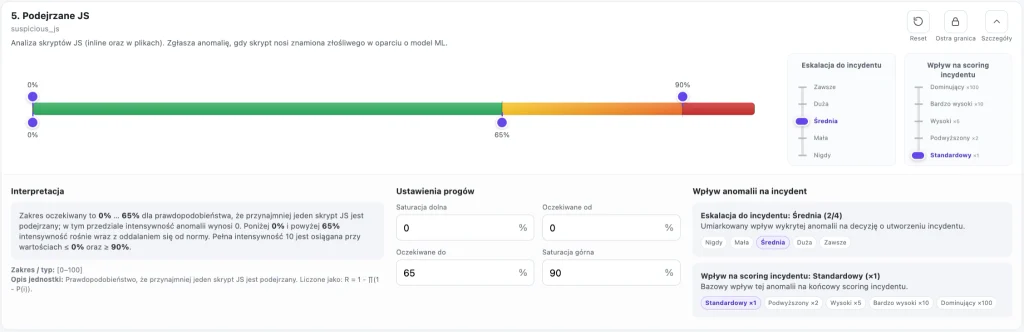 Złośliwy JavaScript jak wykrywać